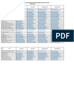 Data Subdomain 2017 PDF