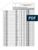 Result & Ranklist Online TWT Test (Jee Advanced) DT-05-01-2023