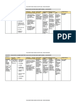 Plan de Estudios Lenguaje y Lectura Segundo