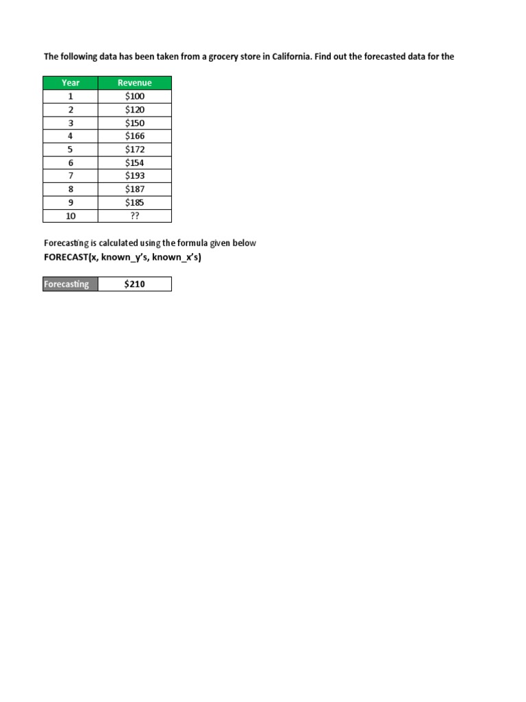 Forecasting Formula Excel Template PDF Forecasting Economies