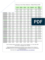 Jadwal Sholat Bulanan 2023 2