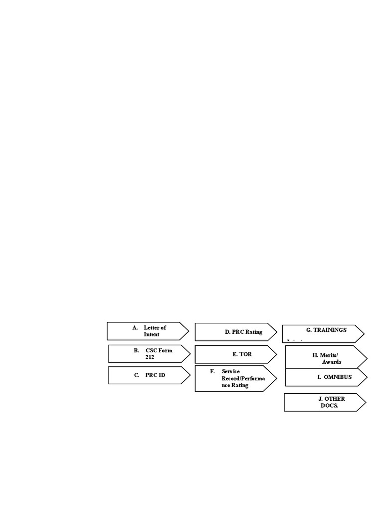 Tabbing Template for Document Organization | PDF