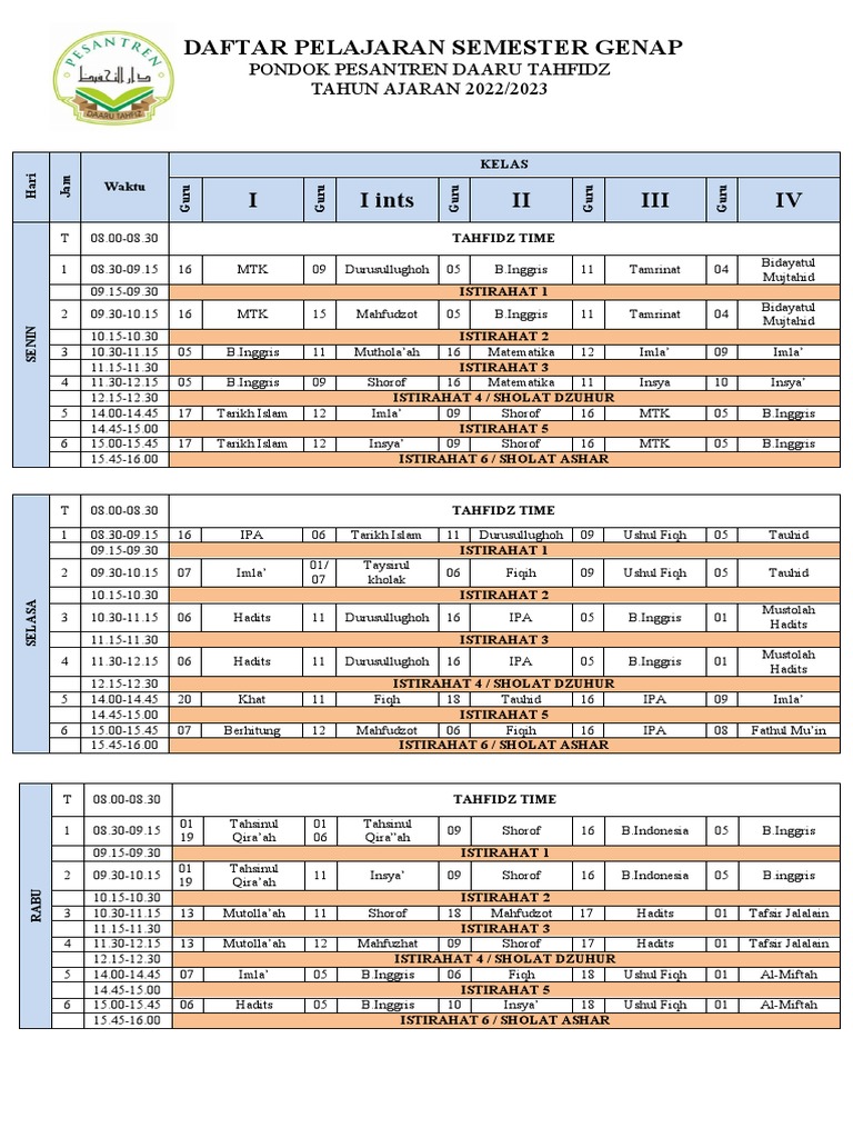 TABEL JADWAL PELAJARAN BARU 22-01-23 Minggu | PDF