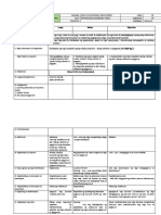 DLP Q2 Isyu Sa Paggawa No. 3