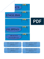 Science English: Filipino