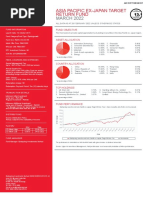 PRU - Asia Pacific Ex-Japan Fund