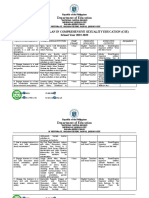 DEPARTMENT LAC PLAN Template English