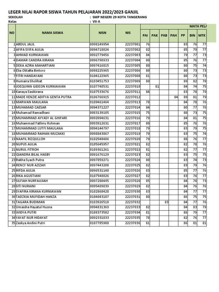 Leger 20221 Vii-A | PDF