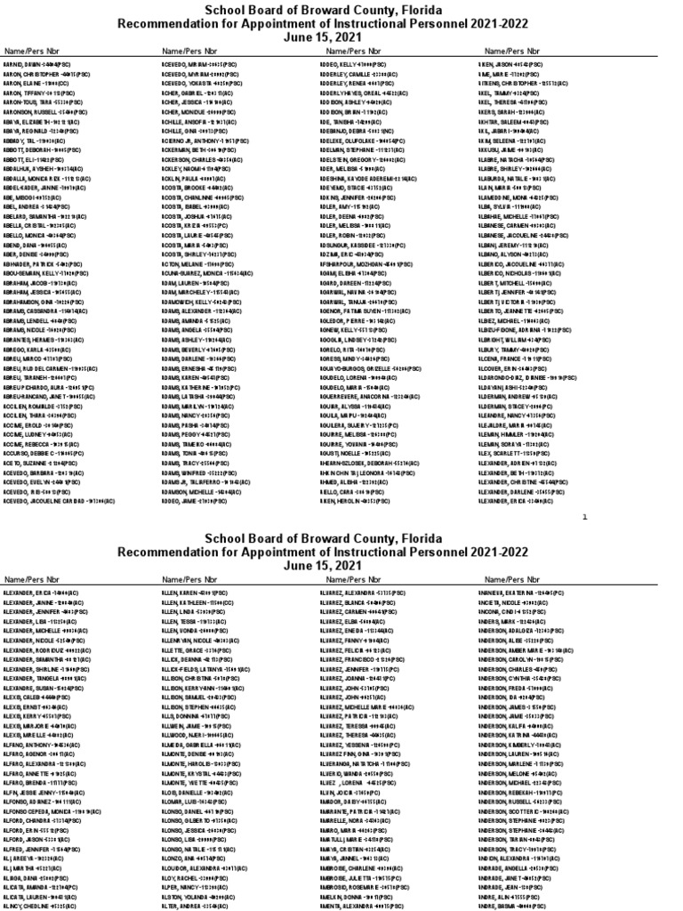 Appoinments and Leaves | PDF