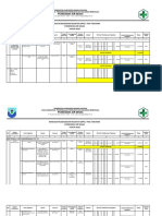 RPK Dan Poa Keswa