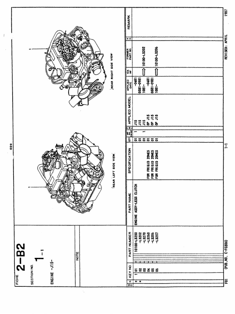 Motor J15 Datsun PDF