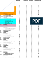 Panduan SiRUP Kertas Kerja Perwakilan - XLSX - Filtered