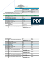 Jadwal DAD Gelombang 1