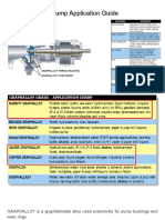 GRAPHALLOY Pump Application Guide