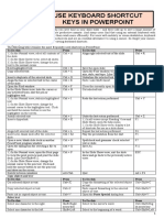 KEYBOARD SHORTCUTS FOR POWERPOINT PRESENTATIONS