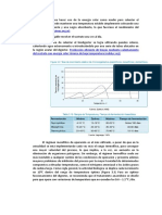 Formas de Calentar Un Biodigestor