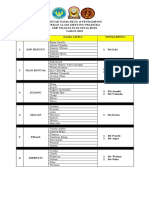 DAFTAR NAMA REGU Class Meeting