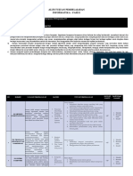 Alur Tujuan Pembelajaran Informatika - Fase E