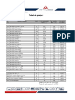 Tabel de Preturi METALUBS 01.05.2022