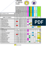 KNHS 7 Palma Quarterly Summary Grade