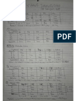 Wisam Firdaus - 05smjm009 - Riset Operasi