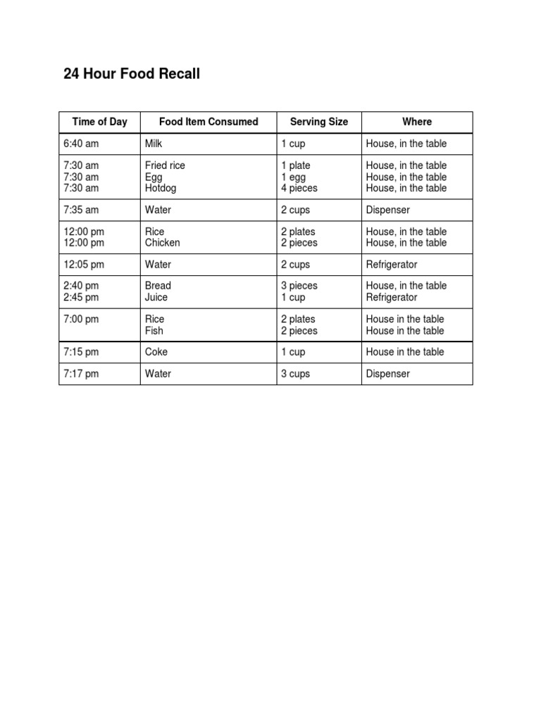24 Hour Food Recall (UNIT EXAM) PDF