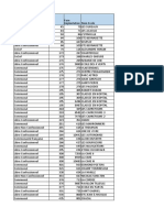 Liste Des Etablissements Du Specialise (Annee Scolaire 2020-2021, Mise A Jour Du 20201202) (Ressource 15568)