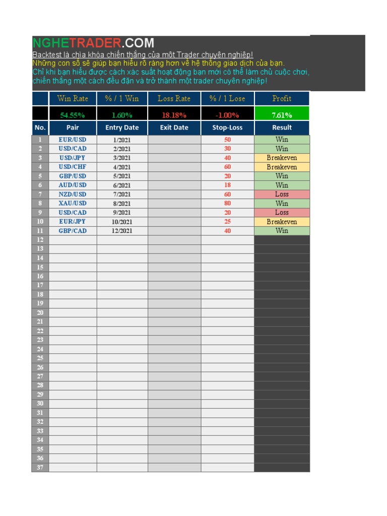 Backtesting Template PDF