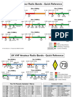 UK Ham Bands Chart - V0003 - 2 Pager