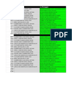 Planning Nettoyage Planning Nettoyage Vestiaire