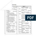 Download Pre PhD Mechanical Engg by Jv Sudheendra SN62965651 doc pdf