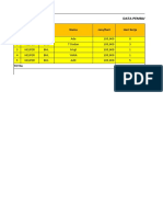 0 0 0 Data Backup DC Malingping