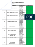 Peserta Lomba Gobag Sodor Penegak Fix