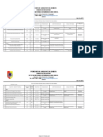 EVALUASI