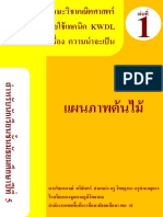 แบบฝึกทักษะวิชาคณิตศาสตร์ โดยใช้เทคนิค KWDL เรื่อง ความน่าจะเป็น