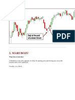 10 PRICE ACTION CANDLESTICK PATTERNS YOU MUST KNOW - Part2