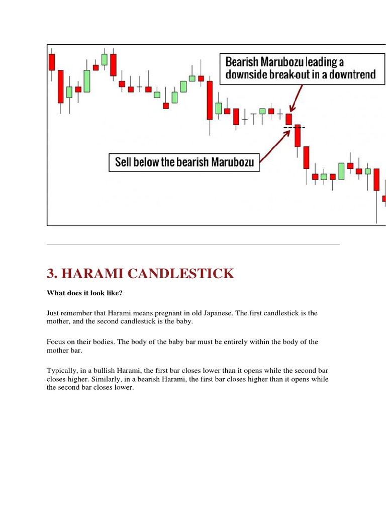 10 PRICE ACTION CANDLESTICK PATTERNS YOU MUST KNOW - Part3 | PDF