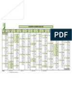 Calendario Accademico 2022-2023 Con CHIUSURE ATENEO - 2