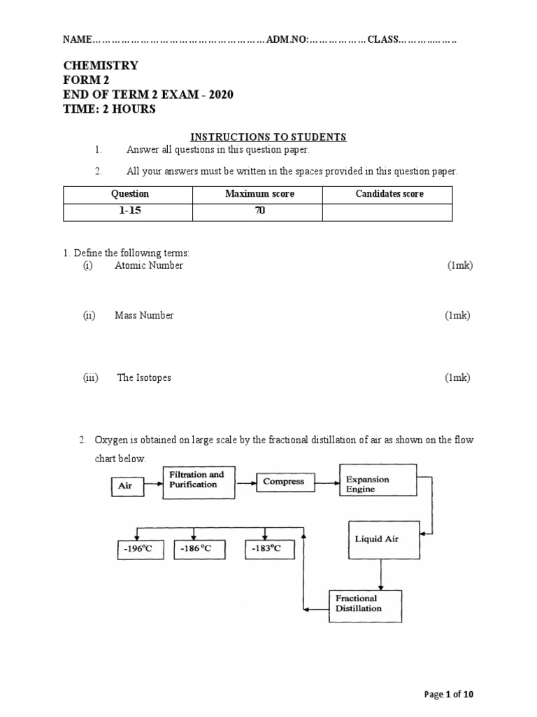 CHEMISTRY F2 QN Teacher - Co - .Ke End Term 2 | PDF
