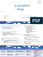 3,4 - Anti-Arrhythmic Drugs (Summary, SAQ and MCQS)