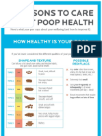 6 REASONS TO CARE ABOUT POOP HEALTH