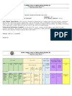 Flexible Instruction Delivery Plan Org. MNGT Unit 1