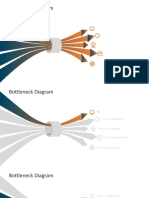 FF0350 01 Bottleneck Diagram