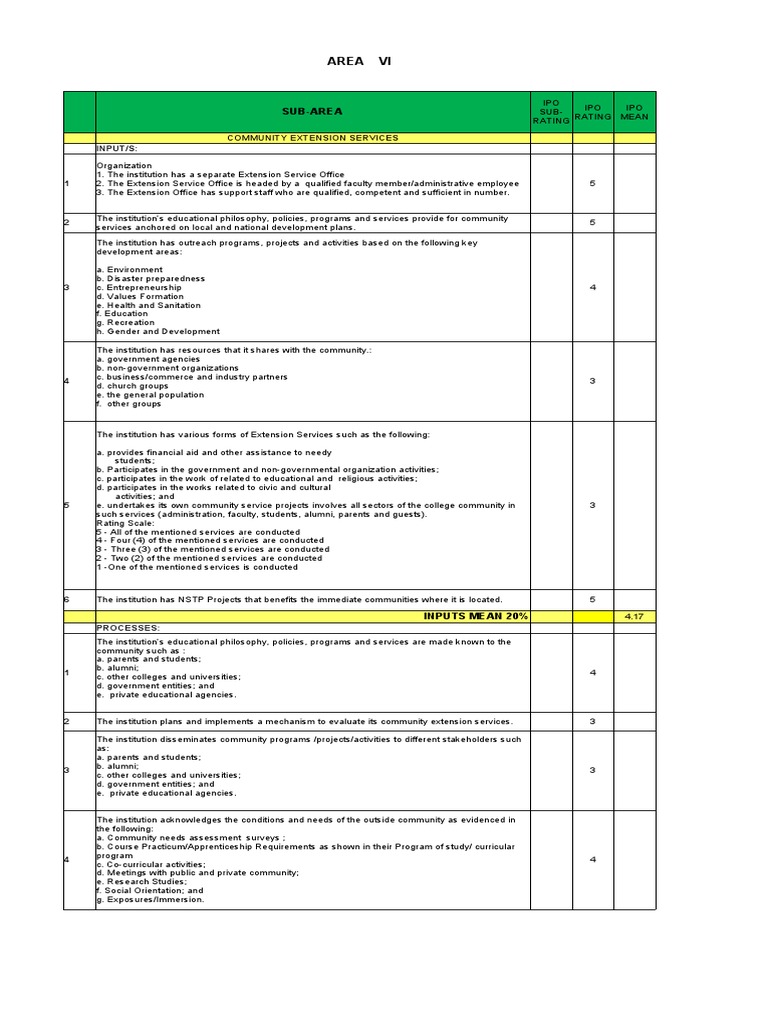 evaluating-the-effectiveness-of-community-extension-services-and