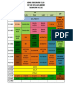 Jadwal Pembelajaran Kelas 1 New - 072355