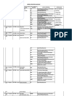 Jadwal Telusur Lapangan