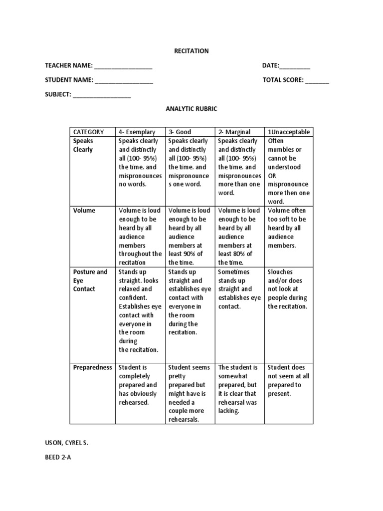 Student Performance Assessment Rubrics | PDF | Rubric (Academic) | Dances