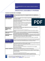 b1 Descripteurs