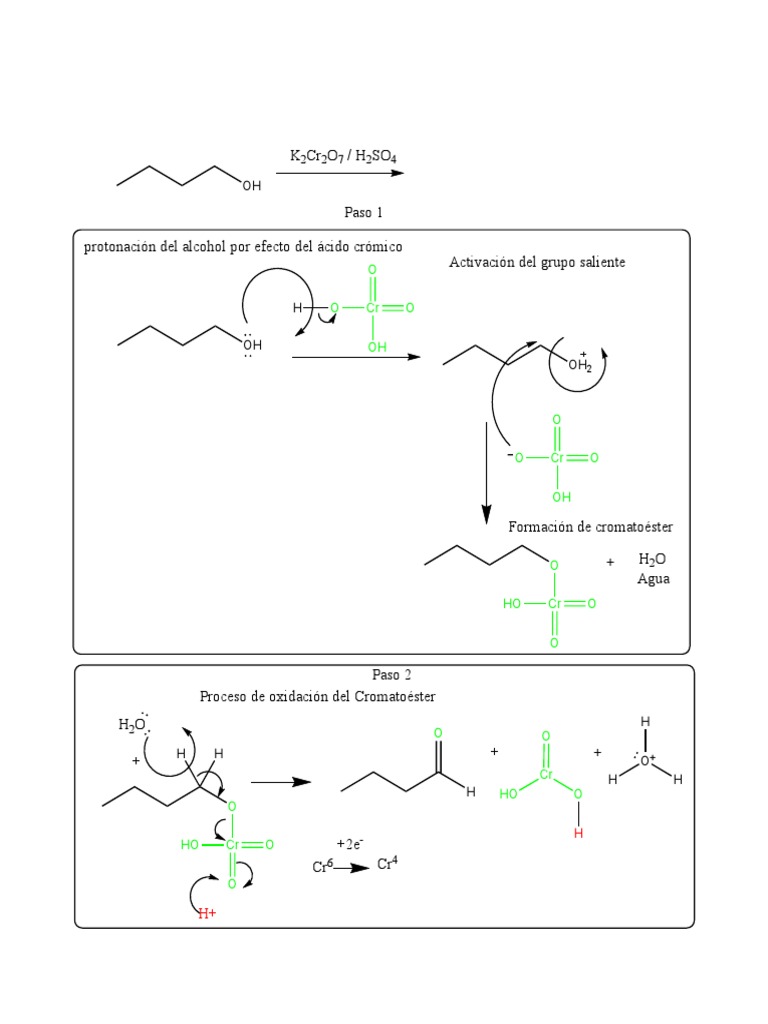 Oxidación de Alcoholes Primarios con CrO7 | PDF