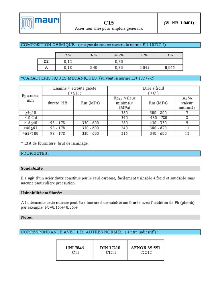 Acier C15 : Caractéristiques et Usinabilité | PDF